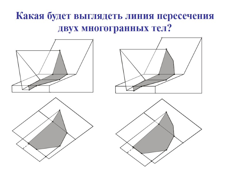Какая будет выглядеть линия пересечения двух многогранных тел?